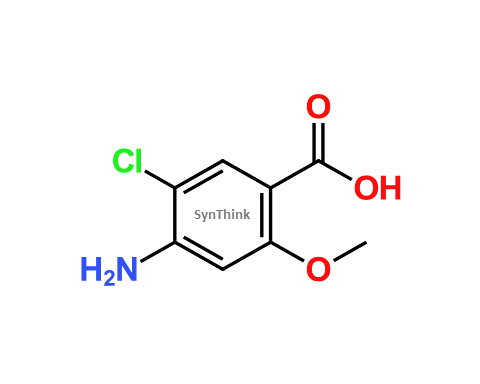CAS No.: 7206-70-4 - Metoclopramide EP Impurity C