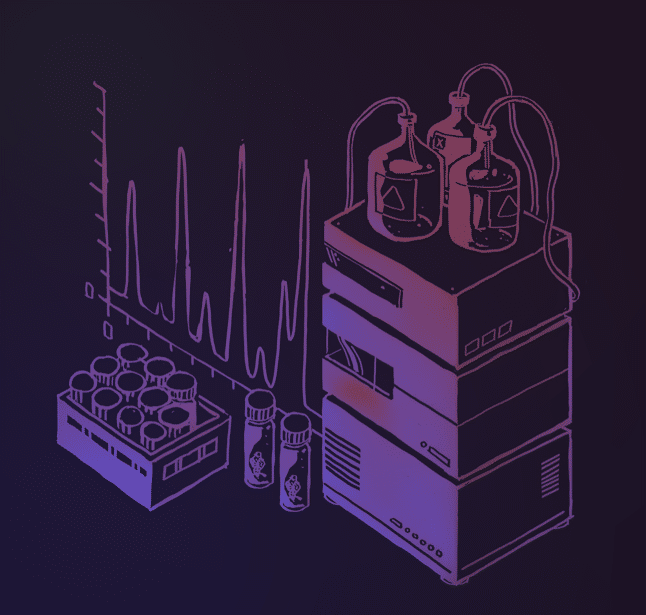 Impurity Profiling