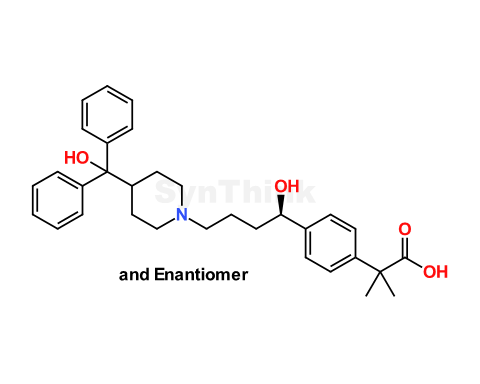 Fexofenadine | 83799-24-0; 153439-40-8 (HCl Salt) | Fexofenadine