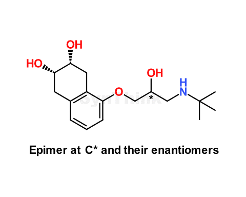 Nadolol | 42200-33-9 | Nadolol