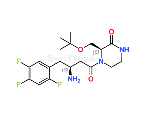 Evogliptin Enantiomer | Evogliptin